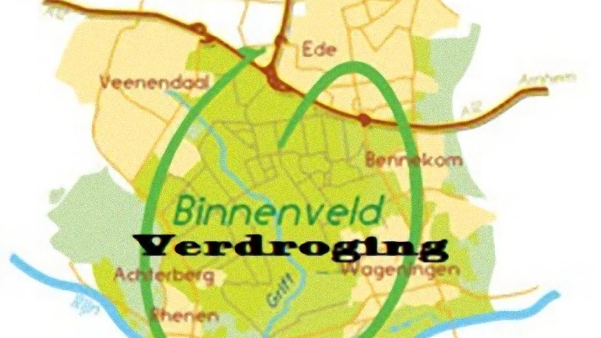 Verdroging Binnenveld